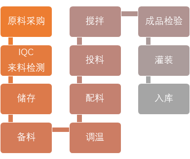 1_191031160157_1 首页- 不朽情缘电子游戏官网