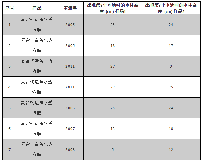 1_191113140557_1 首页- 不朽情缘电子游戏官网