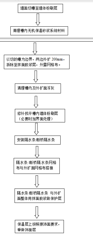 首页- 不朽情缘电子游戏官网