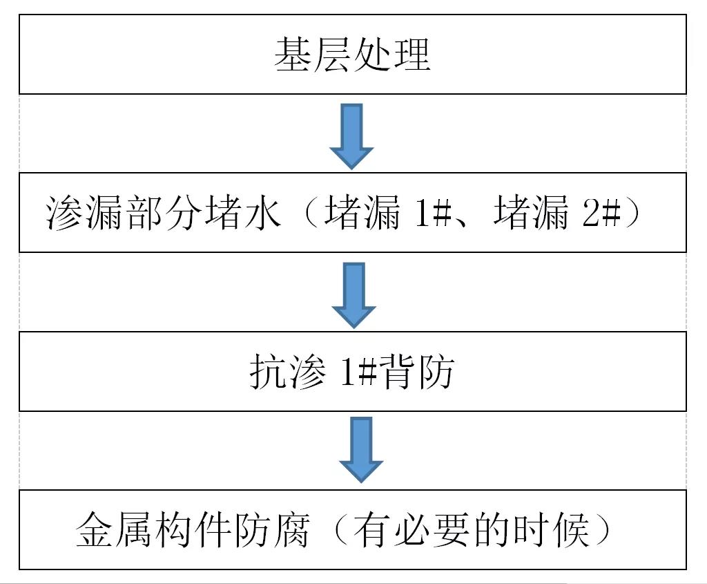首页- 不朽情缘电子游戏官网