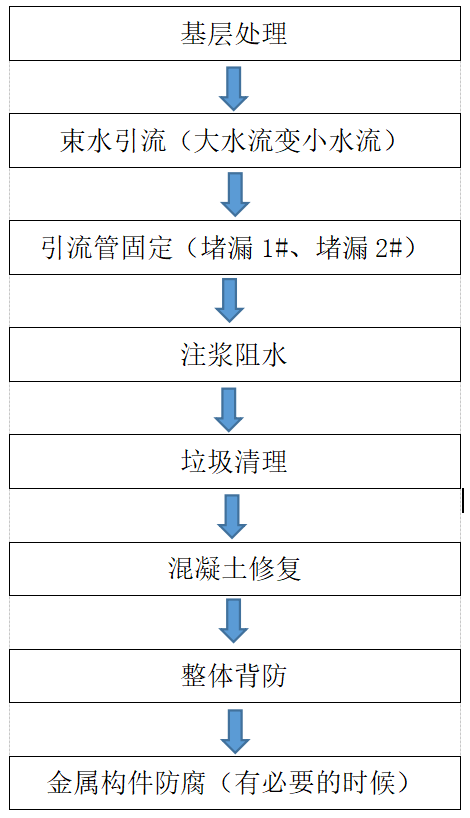 首页- 不朽情缘电子游戏官网
