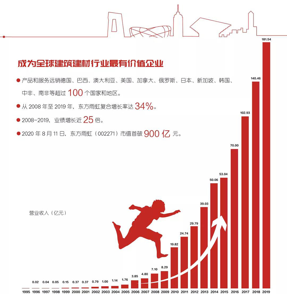 1_200910165108_1 首页- 不朽情缘电子游戏官网