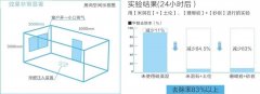 首页- 不朽情缘电子游戏官网