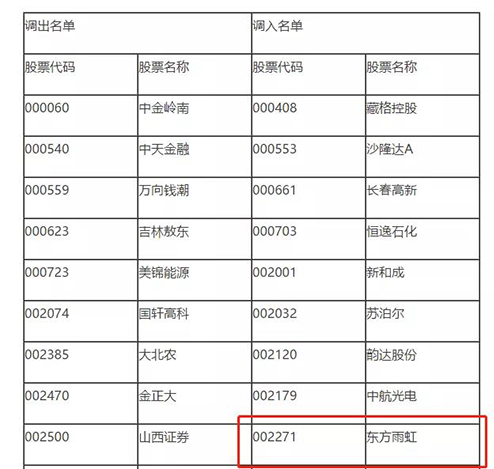 15C4W240J0-1E60